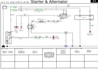 Starter J5-DE FE-E.jpg