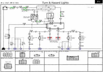 tur&hazard_lights.jpg