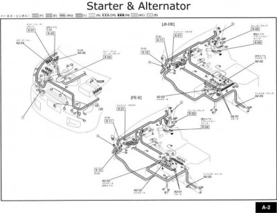 Petrol_Starter_Alternator_locations.JPG